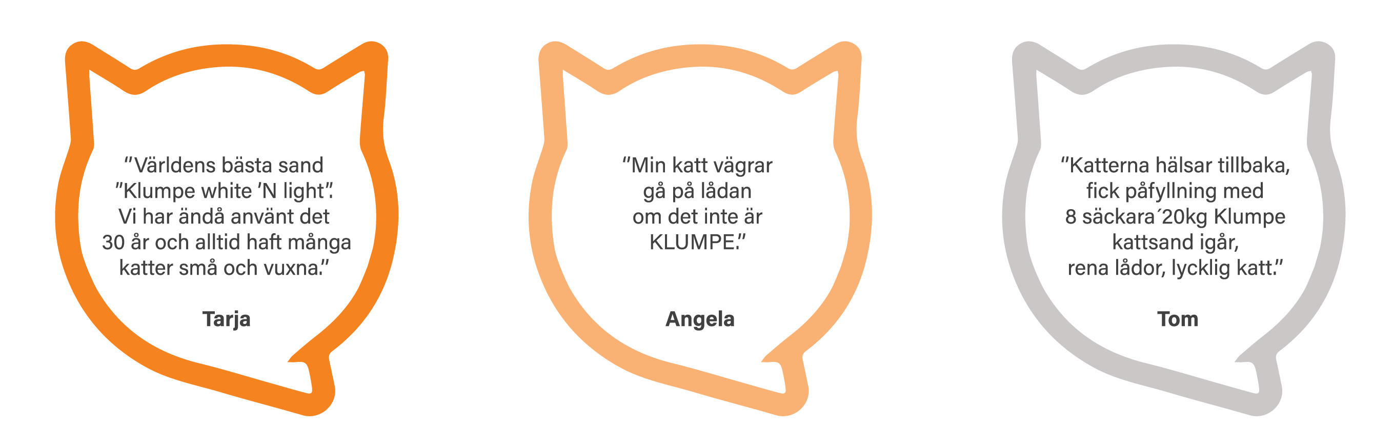 Recensioner om Klumpes Kattsand