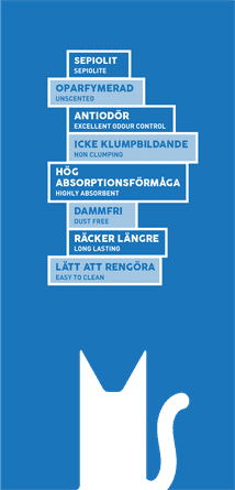 Icke-Klumpbildande Kattsand Lätt & vit Innehållsförteckning| Klumpe