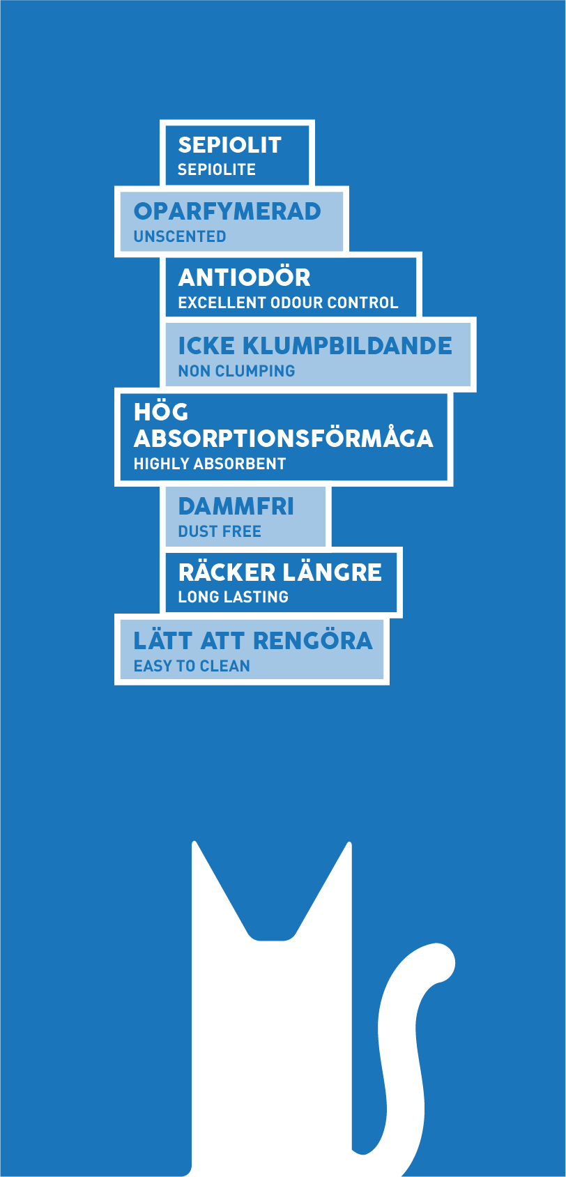 Icke-Klumpbildande Kattsand Lätt & vit Innehållsförteckning| Klumpe