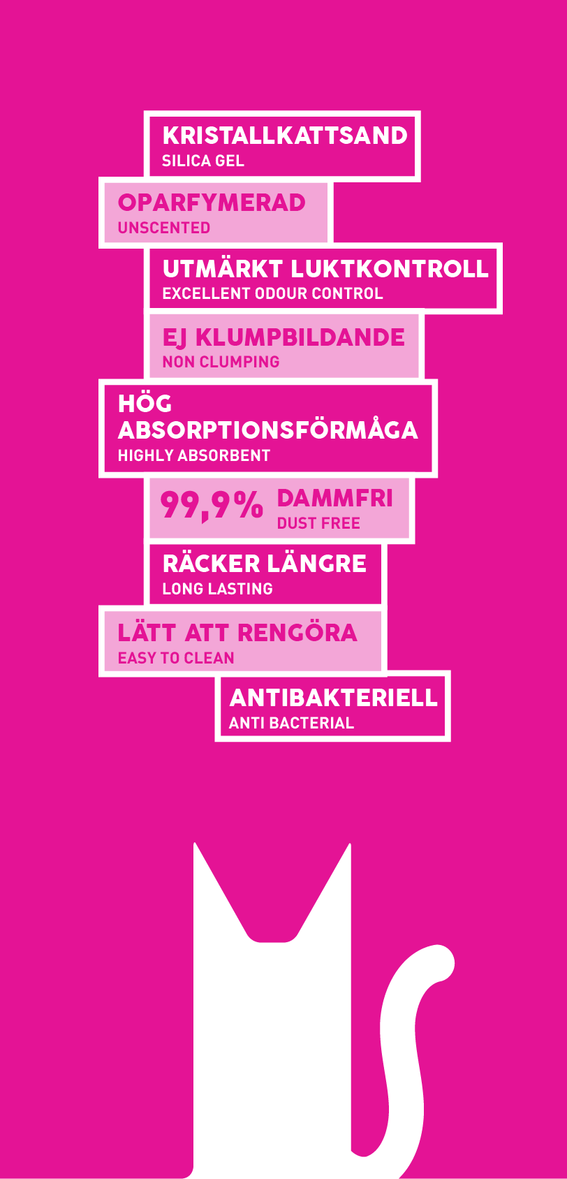 Icke-Klumpbildande Kattsand Kristall Innehållsförteckning | Klumpe