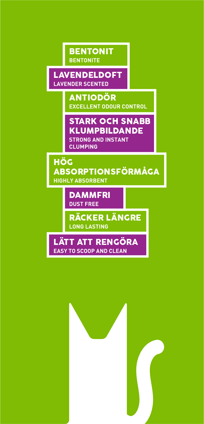 Innehållsförteckning klumpe ultrakompakt kattsand
